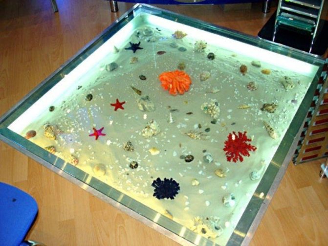 Одним из замечательных открытий в области обустройства полов являются сухие аквариумы